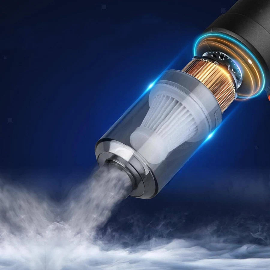 3-in-1 Portable Vacuum Cleaner