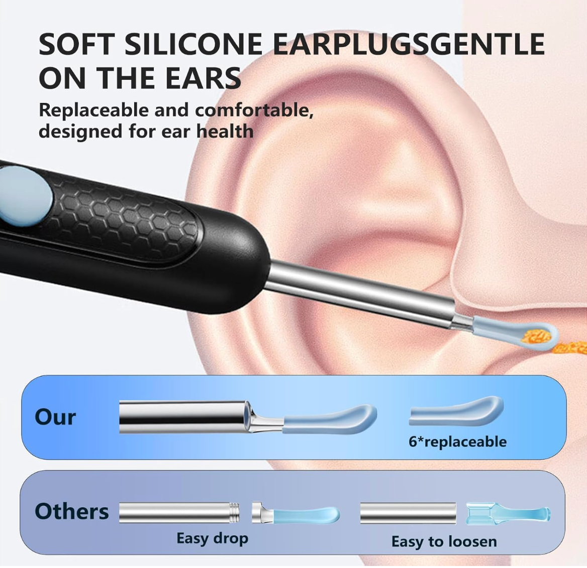 HD Ear Wax Removal Kit with Camera